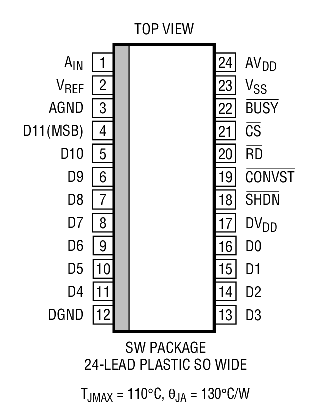 LTC1279 Package Drawing