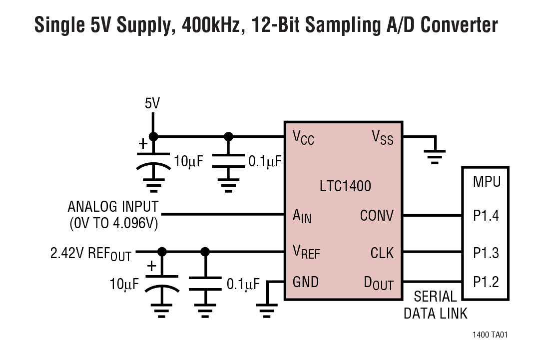 LTC1400Typical Application LTC1400 Typical Application
