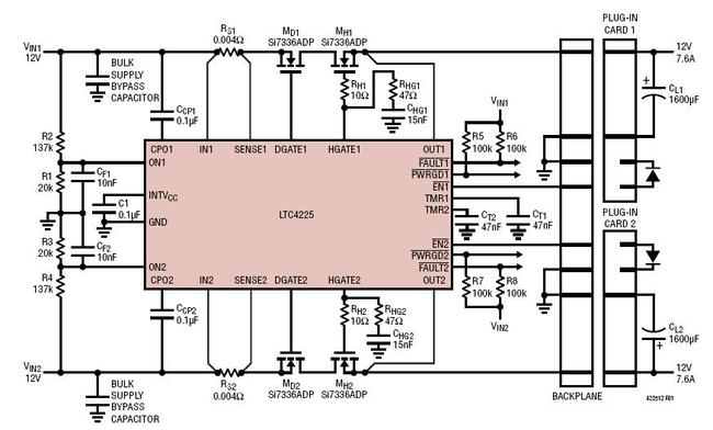 μTCA Application Supplying 12V Power to Two μTCA Slots