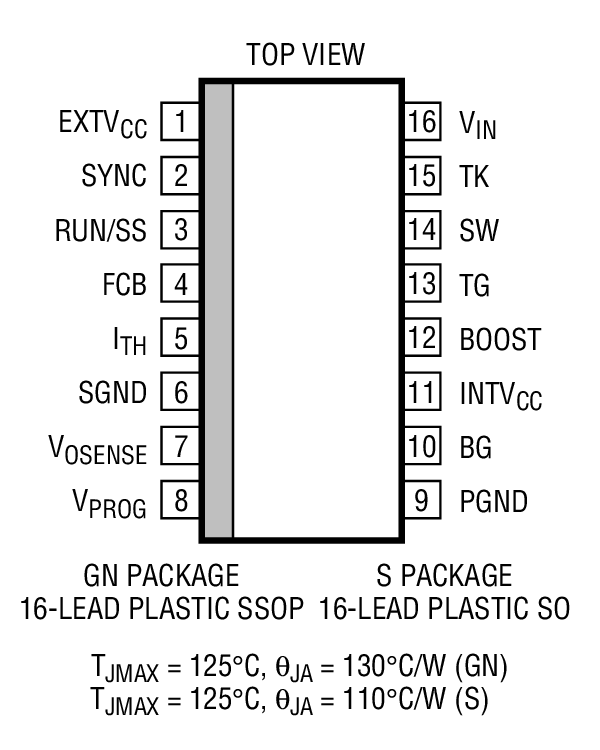 LTC1625 Package Drawing LTC1625 Package Drawing