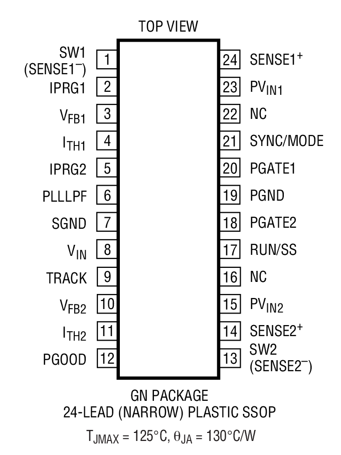 LTC3737 Package Drawing