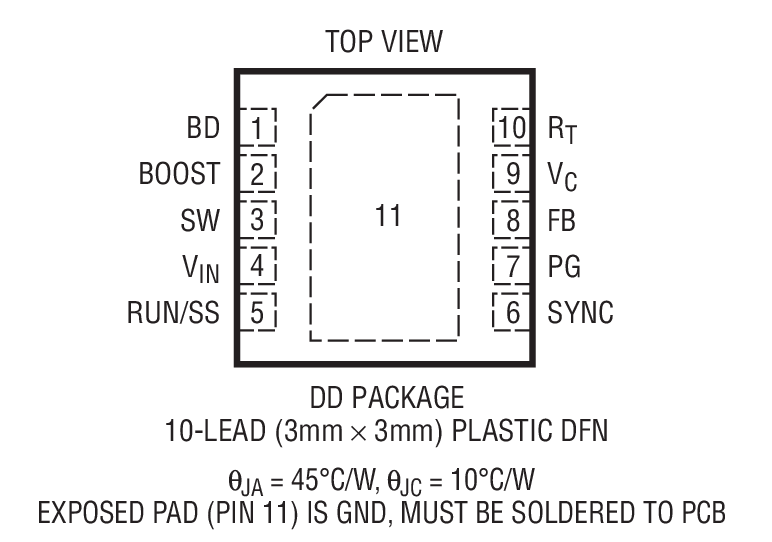 LT3685 Package Drawing