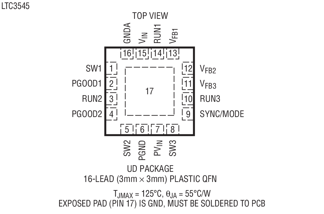 LTC3545 Package Drawing