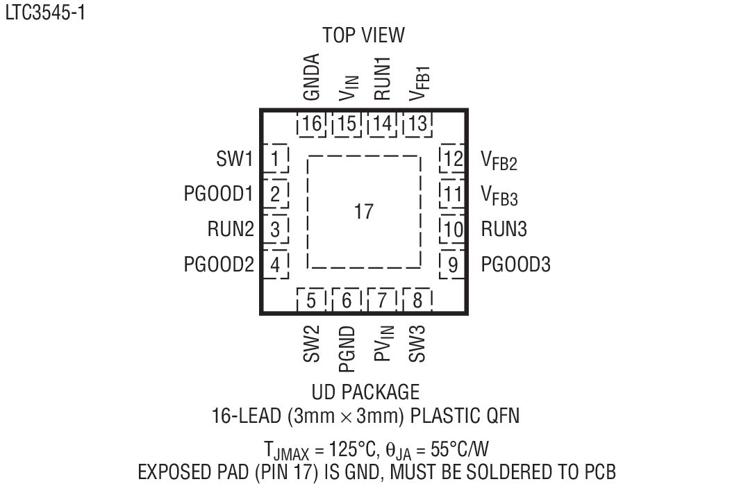 LTC3545 Package Drawing