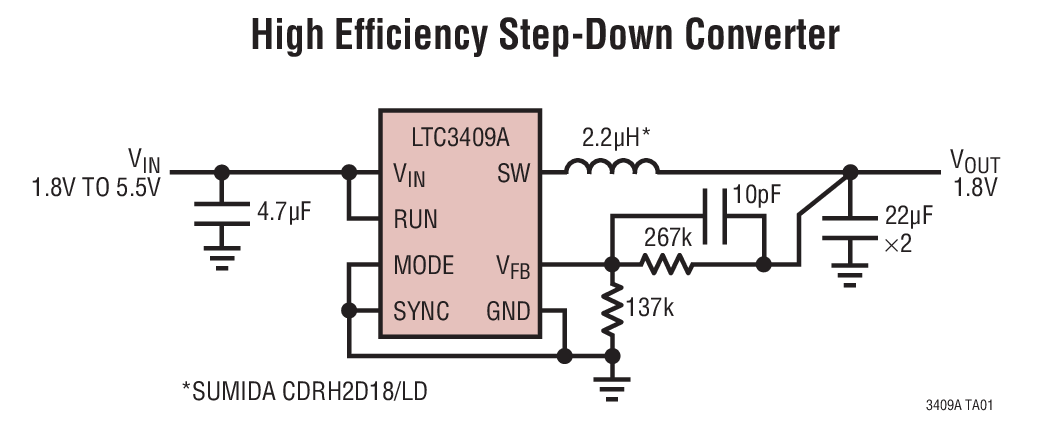 LTC3409A Typical Application