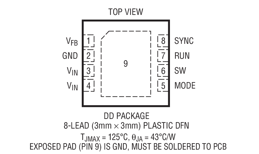 LTC3409A Package Drawing