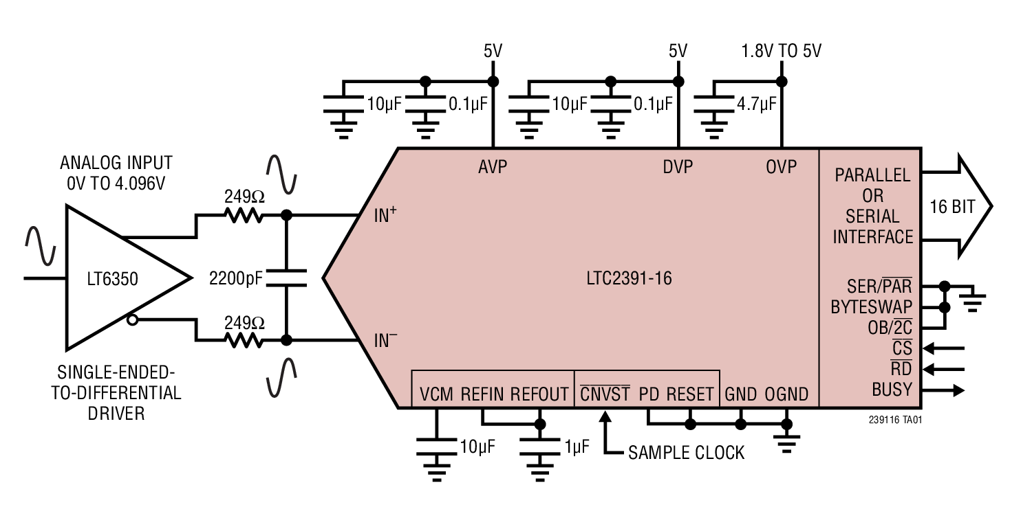 LTC2391-16Typical Application LTC2391-16 Typical Application