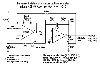 LT1001 典型应用