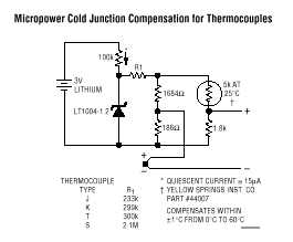 LT1004CS8-1.2 典型应用