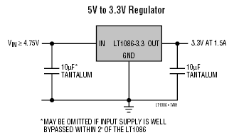 LT1086 典型应用