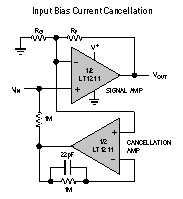 LT1212 典型应用