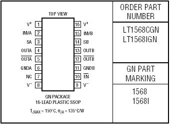 LT1568 封装