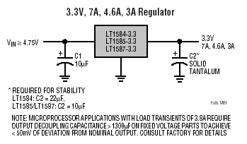 LT1587 典型应用