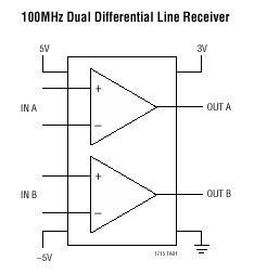 LT1715 典型应用