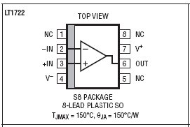 LT1722 封装