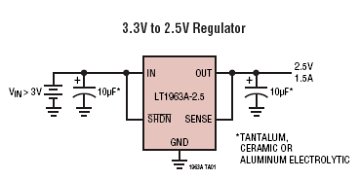 LT1963A 典型应用