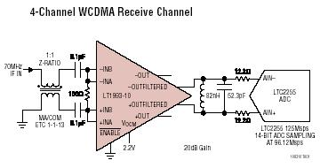 LT1993-10 典型应用