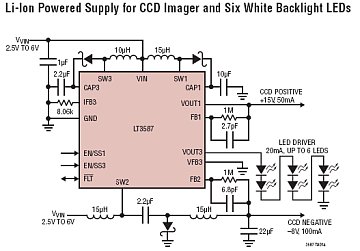 LT3587 典型应用