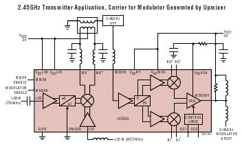 LT5503 典型应用