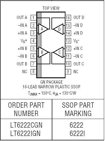 LT6222 封装
