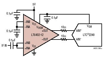 LT6402-12 典型应用