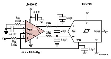 LT6600-15 典型应用