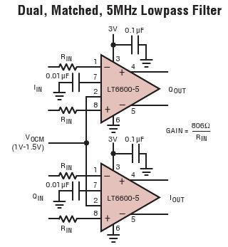LT6600-5 典型应用
