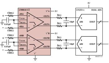 LT6604-2.5 典型应用