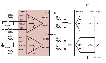 LT6604-5 典型应用