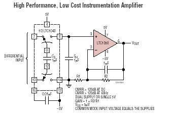 LTC1050 典型应用