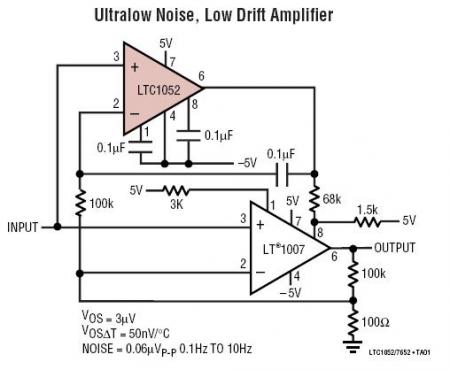 LTC1052 典型应用