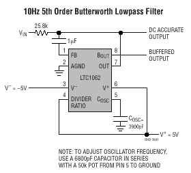 LTC1062 典型应用