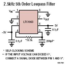LTC1063 典型应用