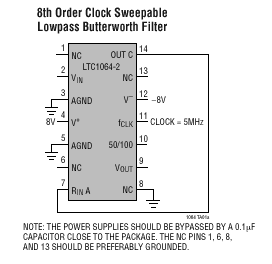 LTC1064-2 典型应用