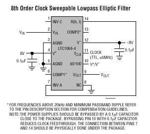 LTC1064-4 典型应用