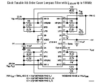 LTC1064 典型应用