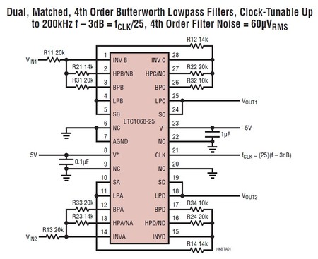 LTC1068 典型应用