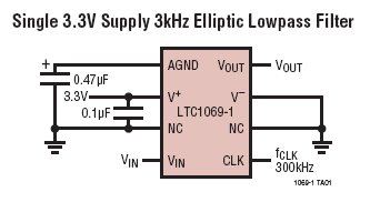 LTC1069-1 典型应用