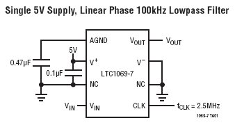 LTC1069-7 典型应用