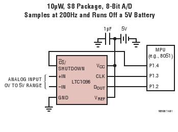 LTC1096 典型应用