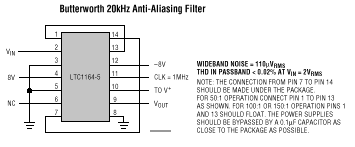 LTC1164-5 典型应用