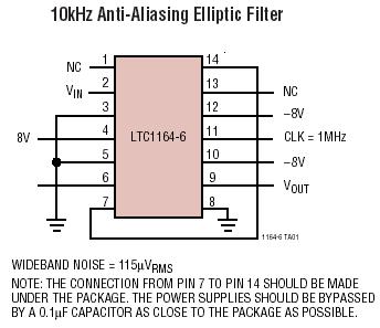 LTC1164-6 典型应用