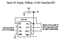 LTC1199 典型应用