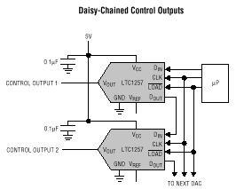 LTC1257 典型应用