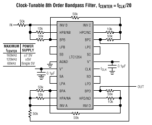 LTC1264 典型应用