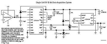 LTC1289 典型应用