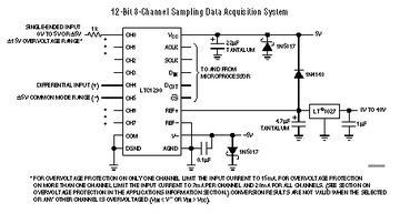 LTC1290 典型应用