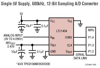 LTC1404 典型应用