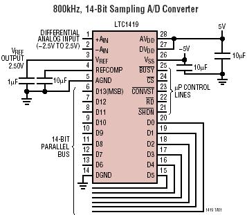 LTC1419 典型应用
