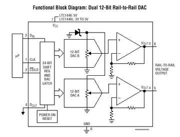 LTC1446 典型应用